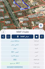 أرض استثمارية فاخرة للبيع في جرش بإطلالة رائعة