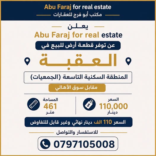 قطعة أرض سكنية للبيع في العقبة – المنطقة السكنية التاسعة