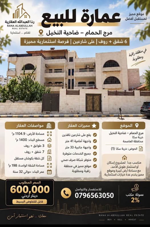 عمارة استثمارية للبيع في مرج الحمام – ضاحية النخيل