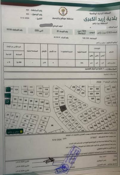 أرض سكنية فاخرة للبيع في بيت راس - 4