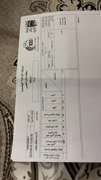أرض مميزة للبيع في ماركا الجنوبية – شارع الحزام - 2