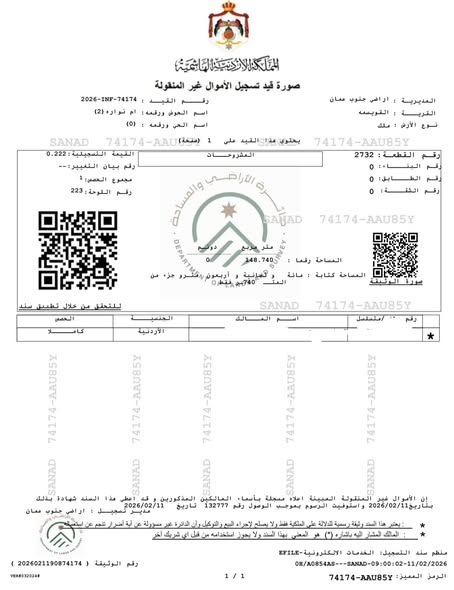 أرض للبيع في أم نوارة فرصة استثمارية مميزة - 3