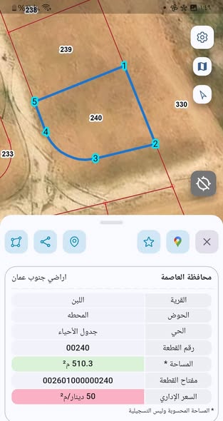 أرض مميزة للبيع في عمان - اللبن - 2