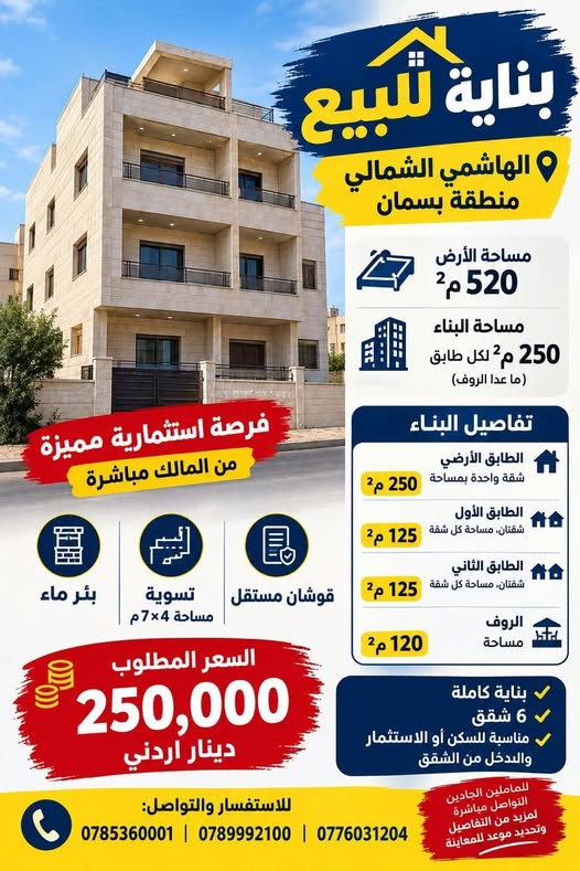 فرصة استثمارية: بناية 6 شقق للبيع في الهاشمي الشمالي