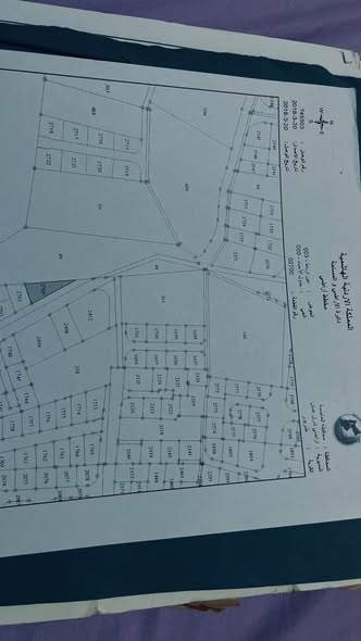 فرصة استثمارية ذهبية: أرض للبيع في طبربور بأبو علياء