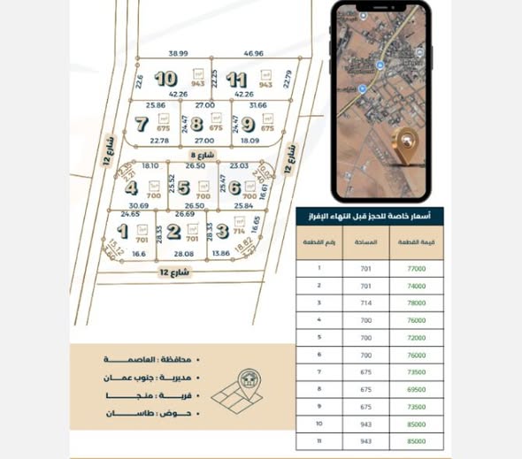 فرصة ذهبية لتملّك قطع أراضٍ مميزة في جنوب عمان