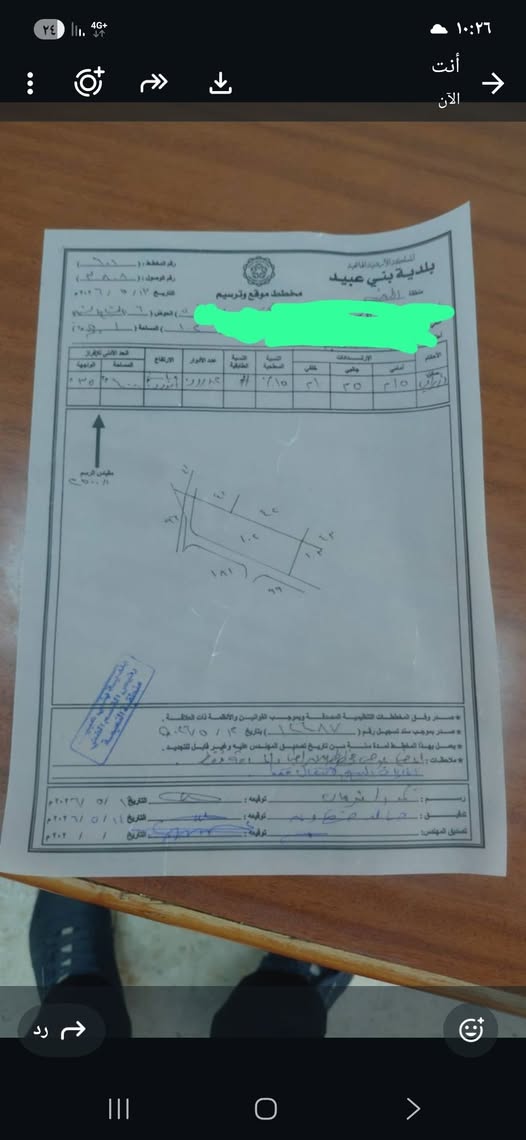 فرصة استثمارية: أرض زراعية في إربد
