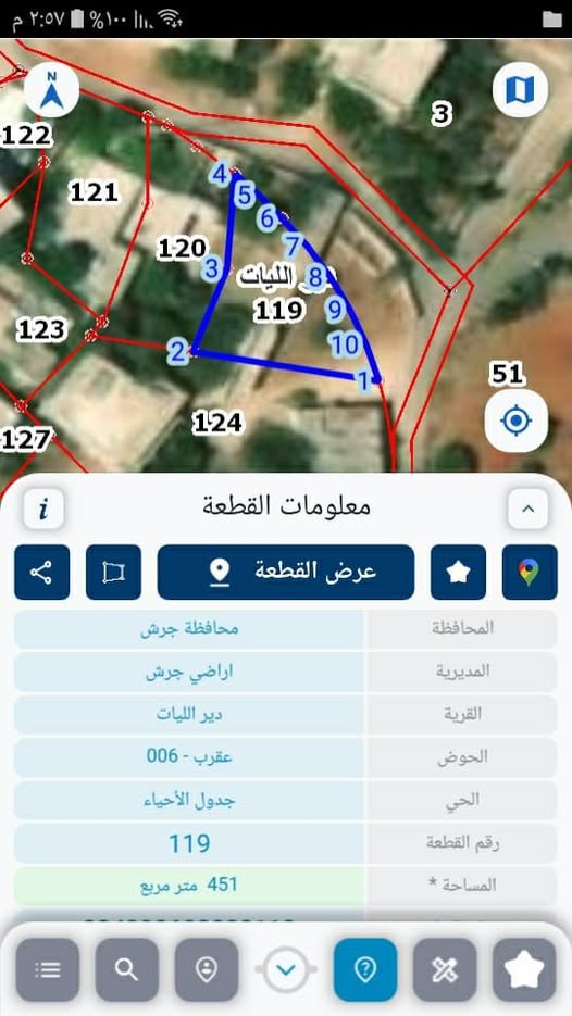 أرض مميزة للبيع بسعر مغري