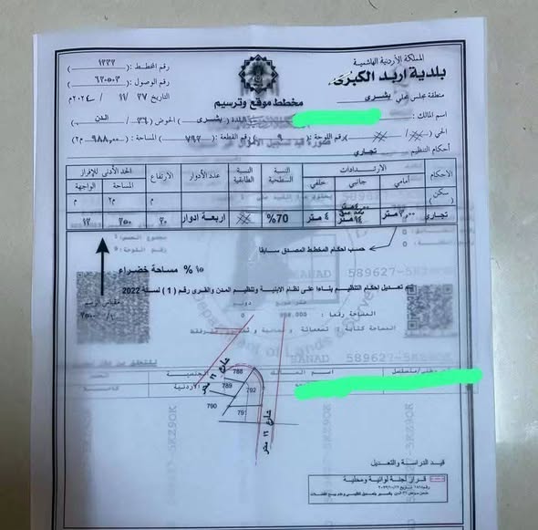 فرصة استثمارية: أرض تجاري طولي في بشرى بمساحة 988 متر