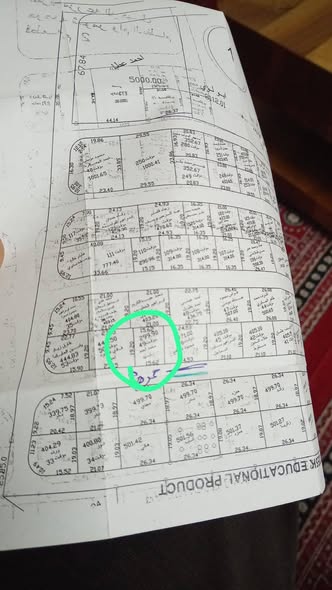 أرض سكنية للبيع في شومر أم العظام - 3