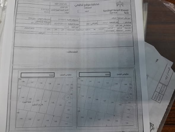 أرض مزرعة استثمارية للبيع في مادبا قوشان مست - 2