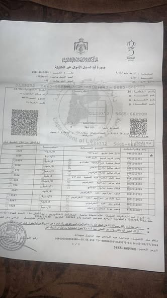 منزل للبيع بموقع مميز في إربد - بني كنانة