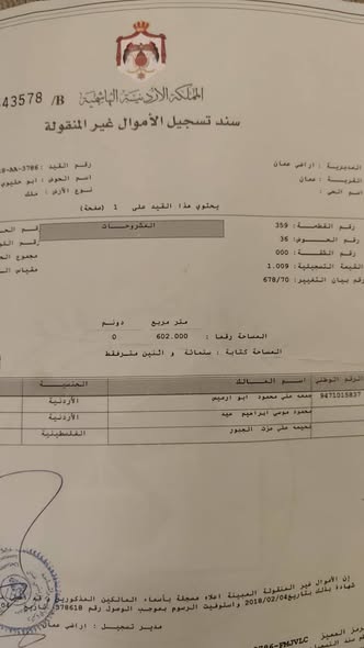 عمارة استثمارية للبيع في حي نزال – 5 شقق سكنية