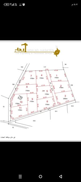 فرصة ذهبية للاستثمار في جرش