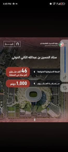 فرصة استثمارية ذهبية - أراضي المديسيسات الموقر - 4