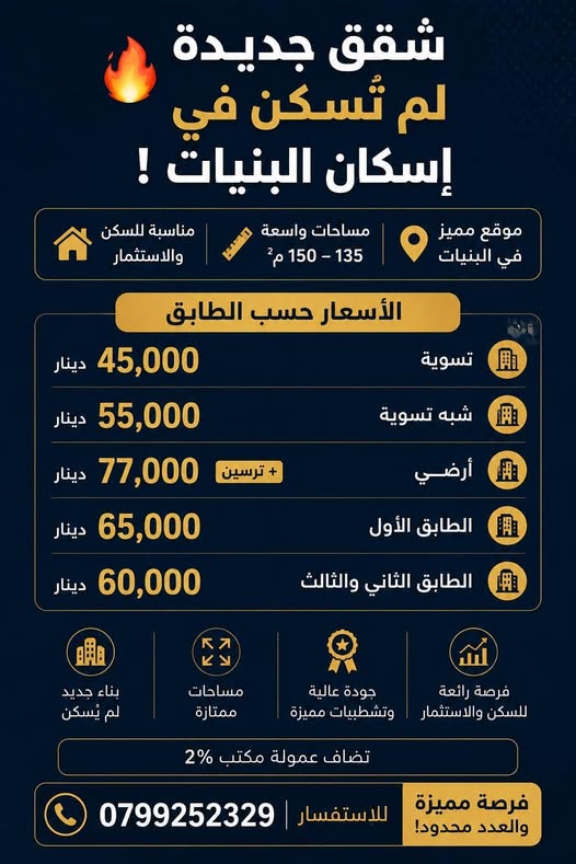شقق جديدة لم تُسكن في إسكان البنيات