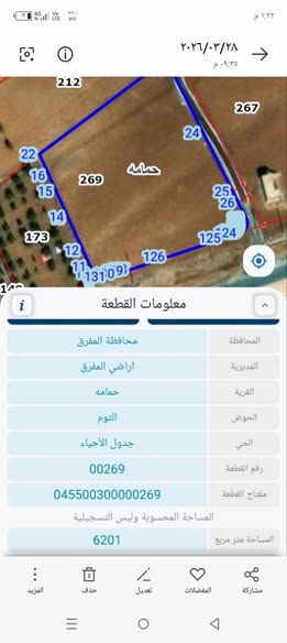 أرض استثمارية على الشارع الرئيسي بين المفرق وجرش - 4