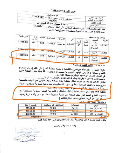 أرض سكنية مميزة للبيع في اللوزية الجنوبية - خدمات كاملة