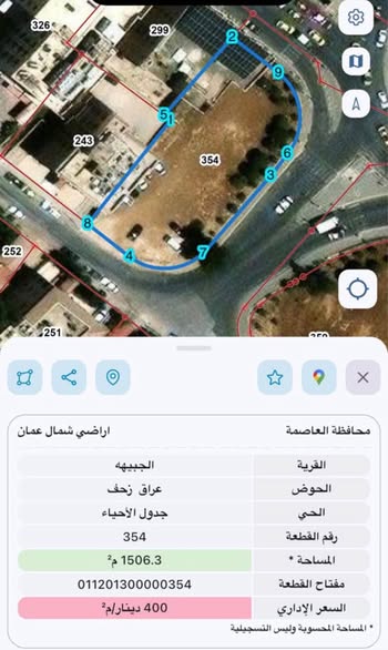فرصة استثمارية: أرض تجارية على نفق الصحافة