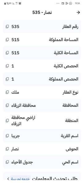 أرض سكنية فاخرة للبيع في حي نصار