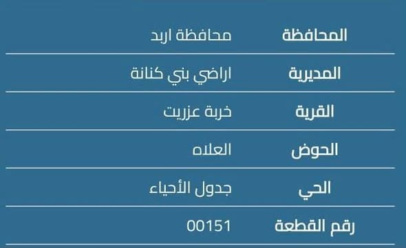 أرض مزروعة بالزيتون للبيع في أربد - فرصة استثمارية