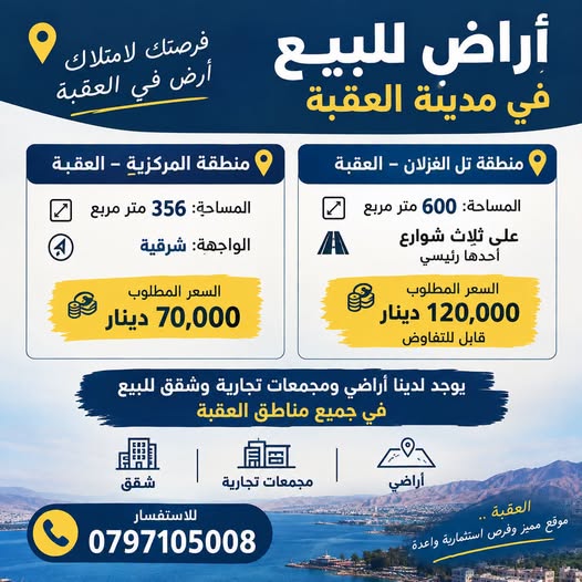 فرص استثمارية مميزة في العقبة - أراضي للبيع
