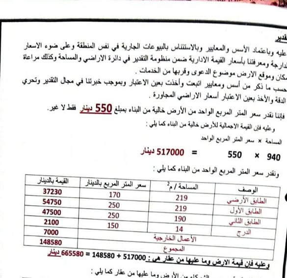 فرصة استثمارية نادرة بقلب عمان - 2